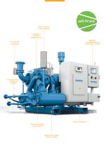 Turbocompressors-3