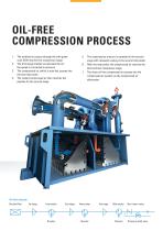Turbocompressors-5