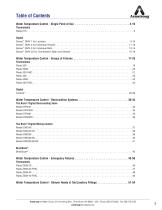 Water Temperature Control Solutions-3