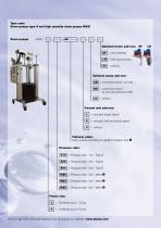 Drum Pumps-7