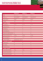 LUBRICATION  TECHNOLOGY-10