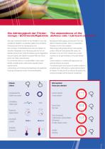 LUBRICATION  TECHNOLOGY-5
