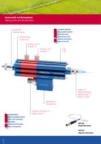 METERING  TECHNOlOGY - 8