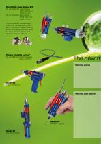 Metering Valves C Series-6