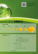 Metering Valves C Series-7