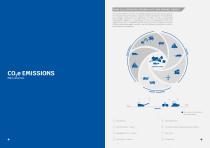 Ermont - Decarbonisation-3