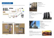 RF NEO2 - The greenest city plant-11