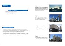 RF NEO2 - The greenest city plant-3