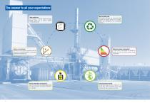 RF NEO2 - The greenest city plant-4