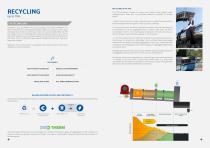 TSX HIGHWAY - Recycle at very high rates while protecting the environment-8