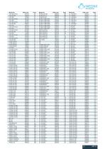 CABLE SUPPORT SYSTEMS-15