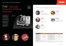 TOPCAST Product Catalogue-6