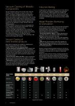 TOPCAST Product Catalogue - Precious Metals-4