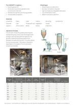 OrbitMill®-2