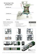 OrbitMill®-3