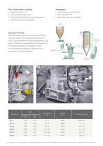 TurboGrinder-2