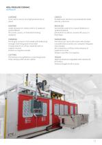 Institutional Catalog - 11