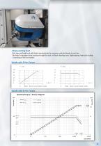 Monnalisa Horizontal milling center - 4