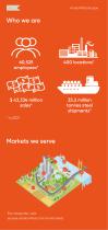 ArcelorMittal - Europe Tubular Products Automotive-4