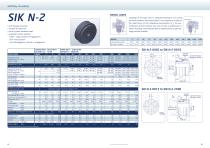 SIK N- series - 2