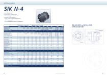 SIK N- series - 4