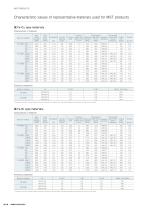 Sinter technology-12