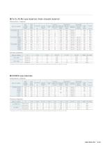 Sinter technology-13