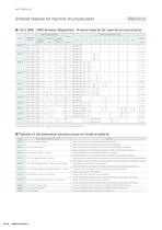 Sinter technology-14