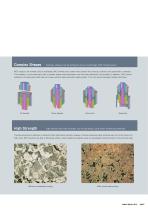 Sinter technology-7