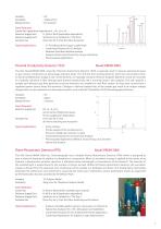 AGC NovaCHROM Gas Chromatograph Range - 3