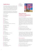 NovaPRO Process Gas Chromatograph-4