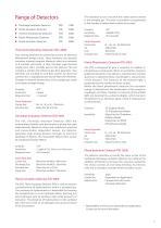 NovaPRO Process Gas Chromatograph-5