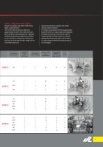 Automation Solutions for Lighting Industry - 11