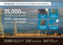 Grid Solutions Providing Solutions that Modernize the Grid - 17