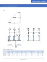 High Voltage Disconnect Switches Brochure - 11