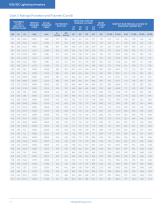 IEEE/IEC Lightning Arrester Arresters for AC and DC Applications - 14