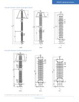 IEEE/IEC Lightning Arrester Arresters for AC and DC Applications - 5