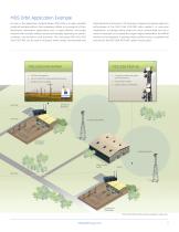 MDS Orbit Platform Brochure - 3