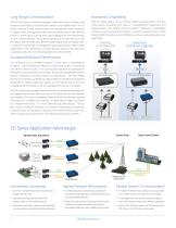 MDS SD Series - 2