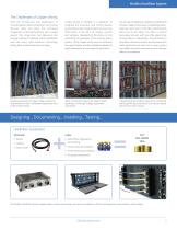 Multilin HardFiber System - 3