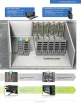 Multilin HardFiber System - 5