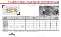 STANDARD ONDUFILTM MULTI-TURN SPRING WASHER RANGE - 1