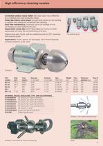 Sewer cleaning Nozzles-12