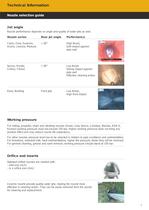Sewer cleaning Nozzles-5