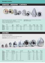 Sewer cleaning Nozzles-8