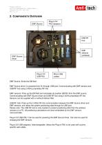 AmfiTrack Development Kit - Getting started-2