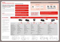 BLOCKING FILTER SOLUTIONS - 2