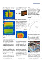 Heat Dissipation Challenge in Automotive High-Power Integrated Magnetics-2