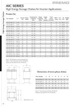 INDUCTORS/ CHOKES-15
