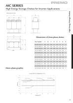 INDUCTORS/ CHOKES-16